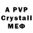 A PVP VHQ Arianna Gutierrez